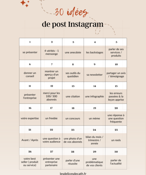 Idées post Instagram